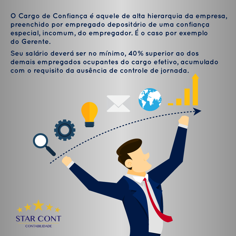 starcont cargo confianca