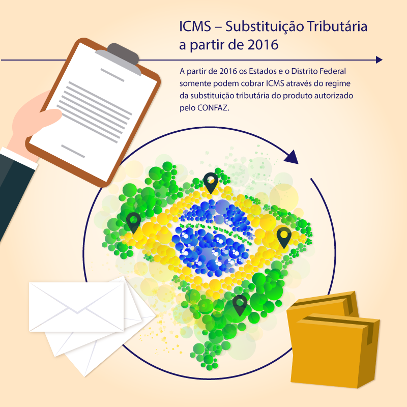ICMS – Substituição Tributária a partir de 2016