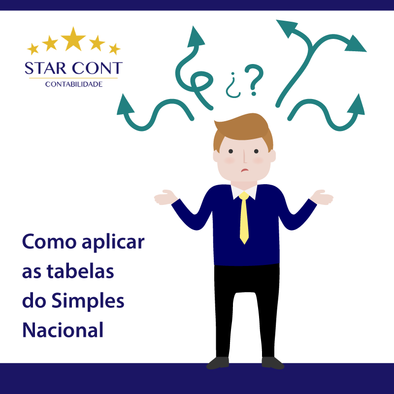 starcont post tabelas simples nacional